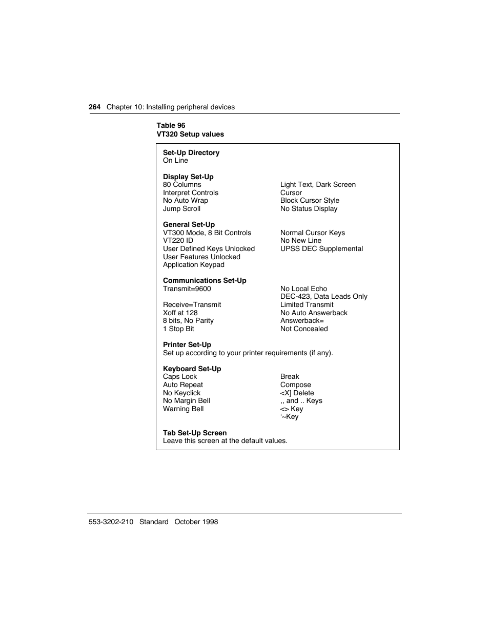 Meridian America Link/Customer Controlled Routing User Manual | Page 282 / 595