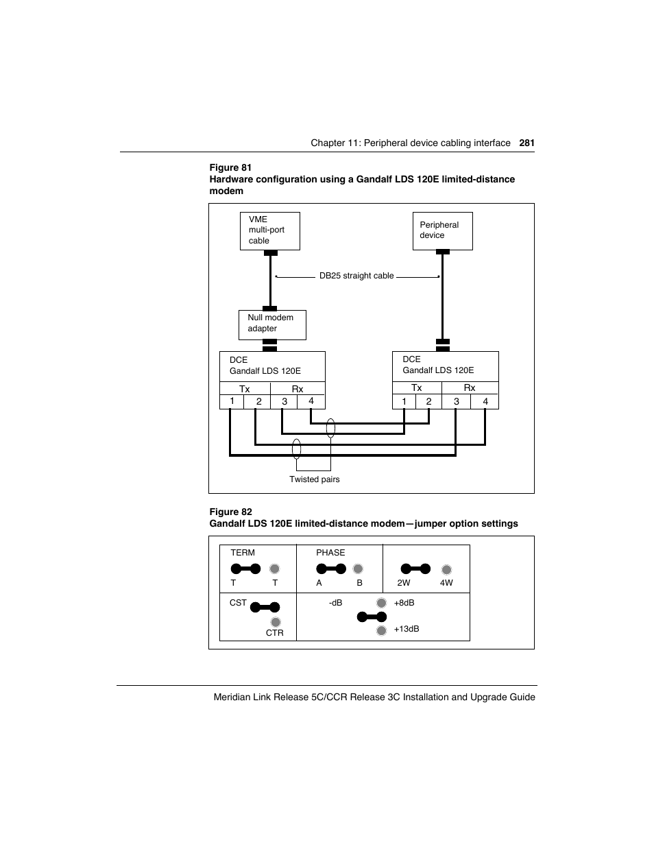 Meridian America Link/Customer Controlled Routing User Manual | Page 299 / 595