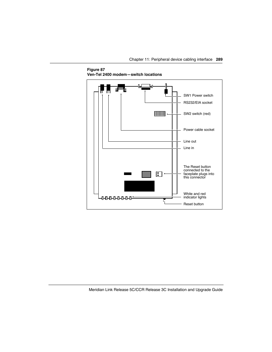 Meridian America Link/Customer Controlled Routing User Manual | Page 307 / 595