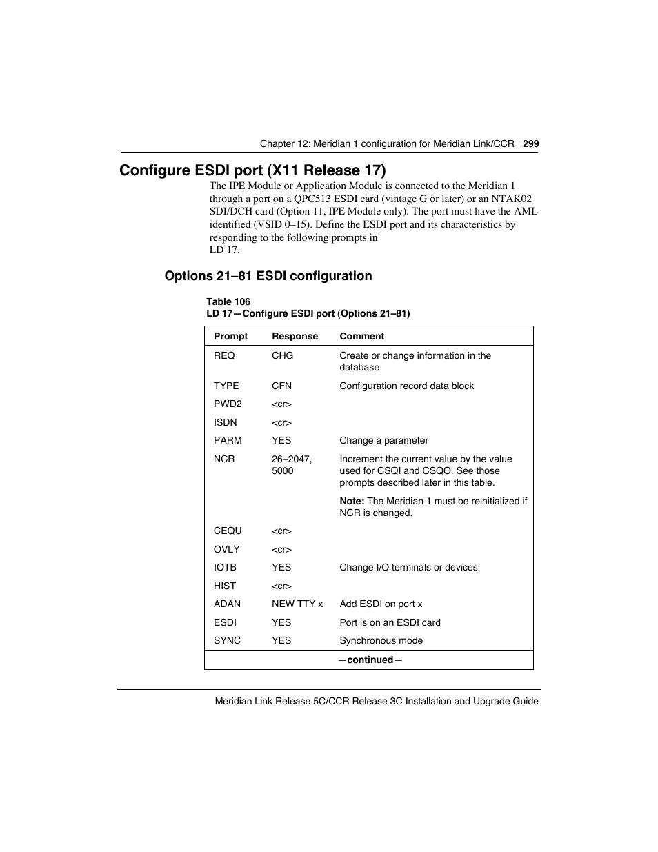 Configure esdi port (x11 release 17), Options 21ð81 esdi configuration | Meridian America Link/Customer Controlled Routing User Manual | Page 317 / 595
