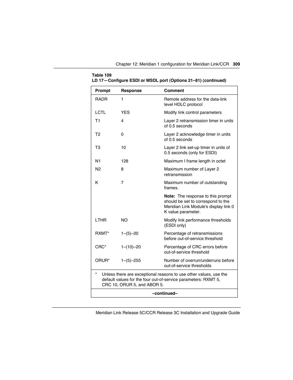 Meridian America Link/Customer Controlled Routing User Manual | Page 327 / 595