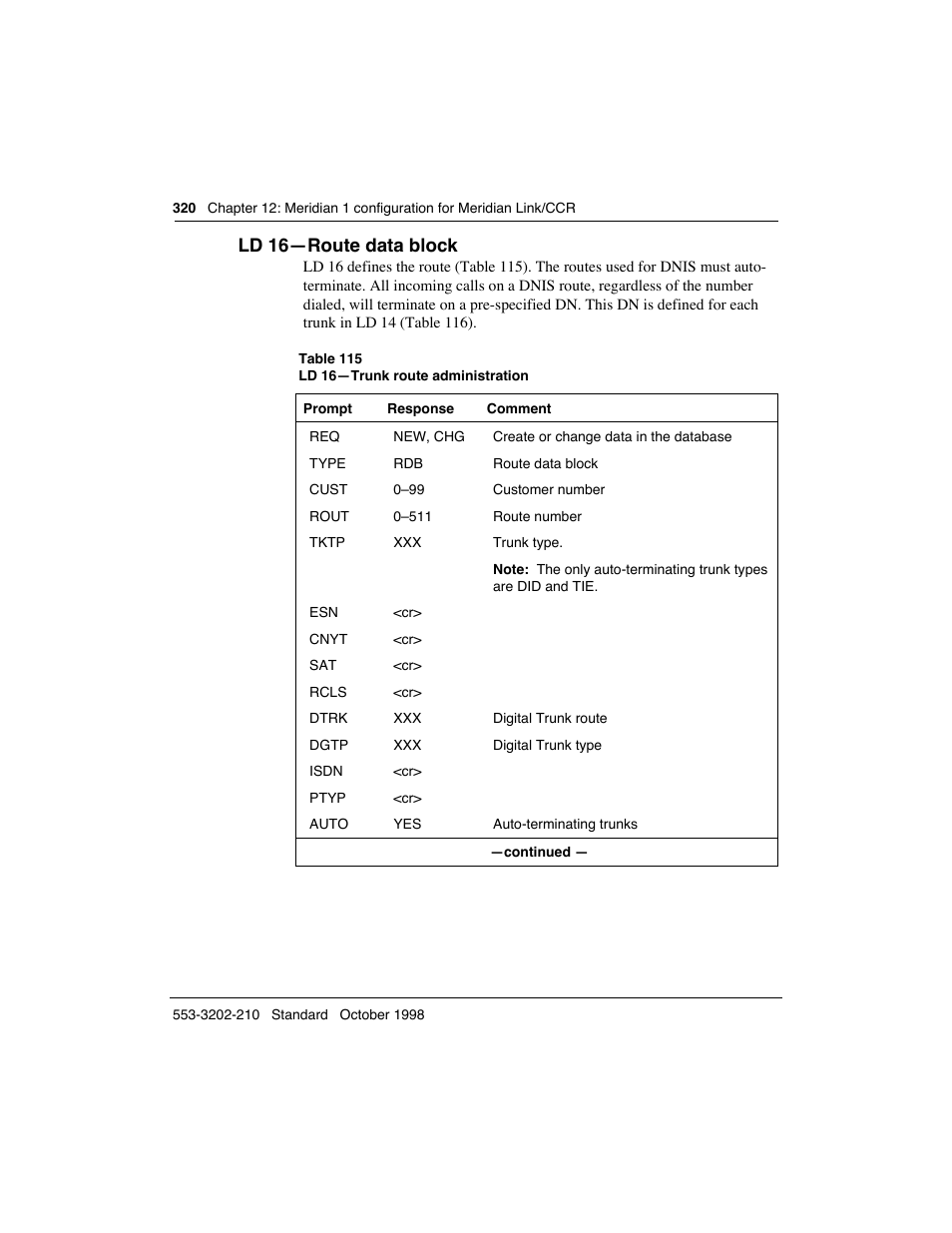 Ld 16ñroute data block | Meridian America Link/Customer Controlled Routing User Manual | Page 338 / 595