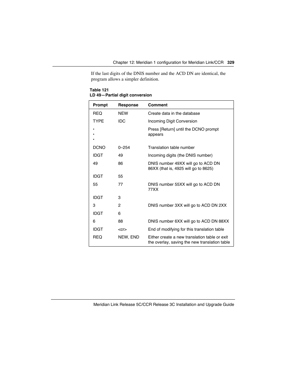 Meridian America Link/Customer Controlled Routing User Manual | Page 347 / 595
