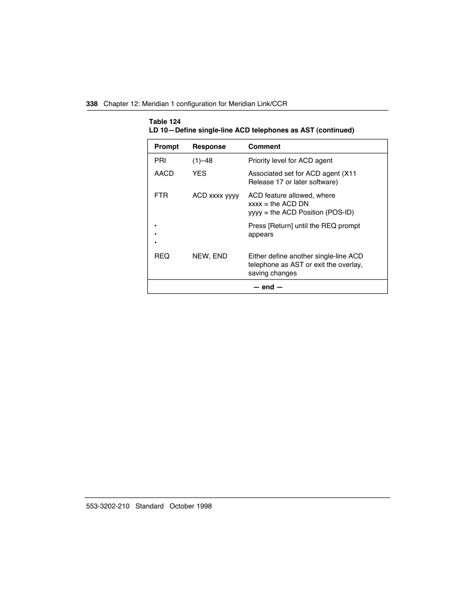 Meridian America Link/Customer Controlled Routing User Manual | Page 356 / 595
