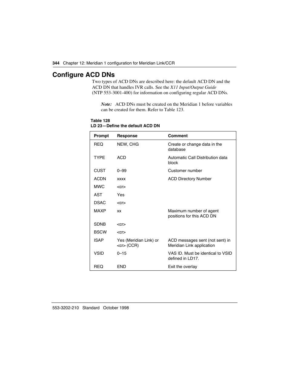 Configure acd dns | Meridian America Link/Customer Controlled Routing User Manual | Page 362 / 595