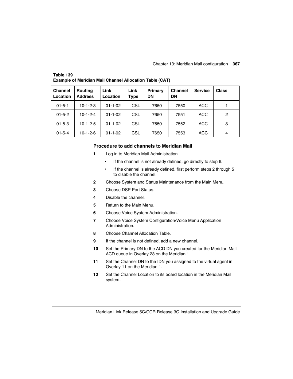 Meridian America Link/Customer Controlled Routing User Manual | Page 385 / 595