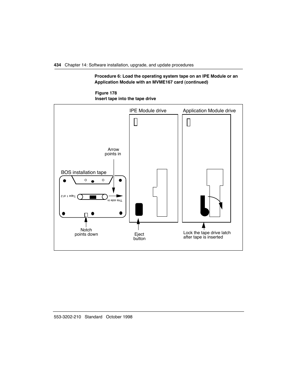 Meridian America Link/Customer Controlled Routing User Manual | Page 452 / 595