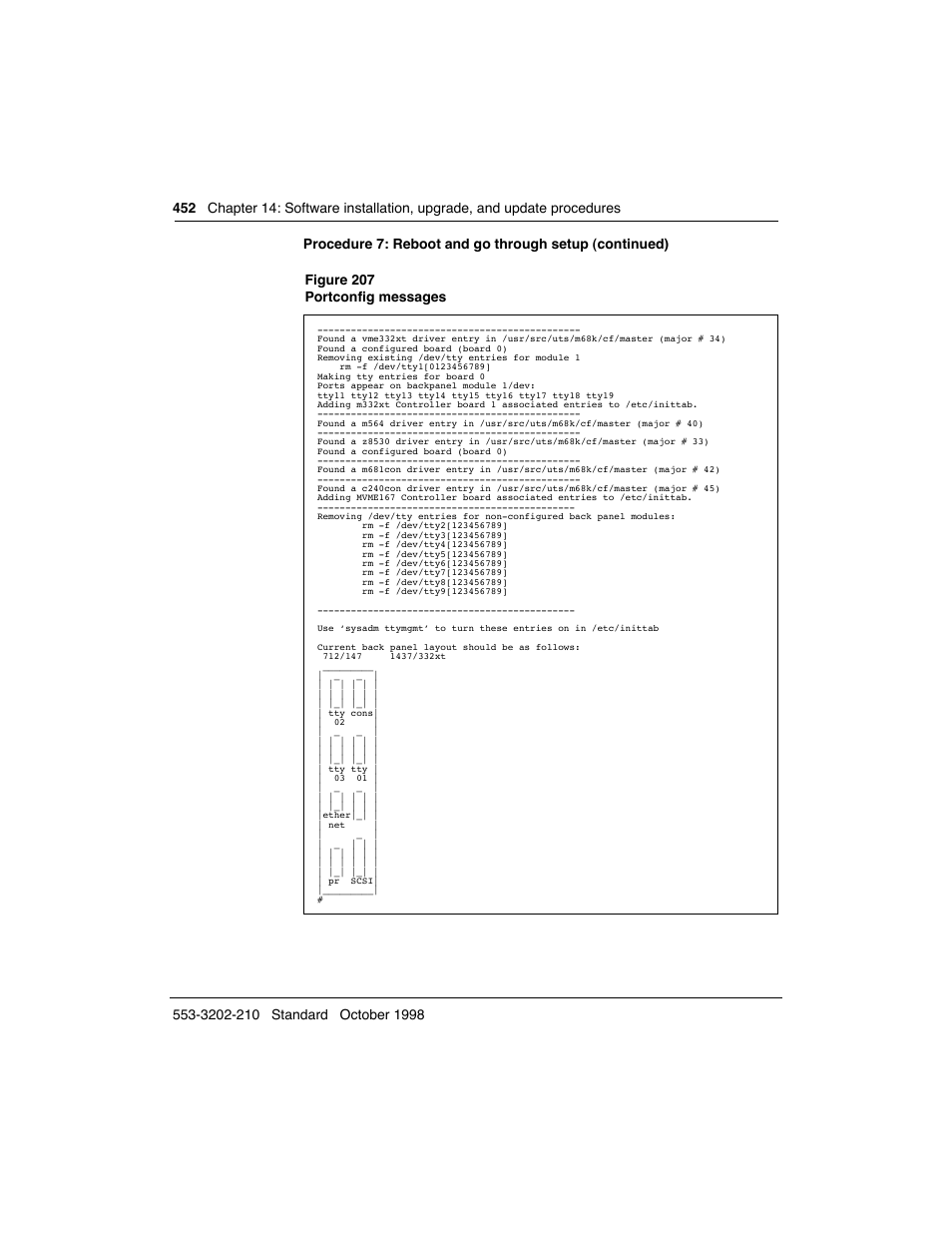Meridian America Link/Customer Controlled Routing User Manual | Page 470 / 595
