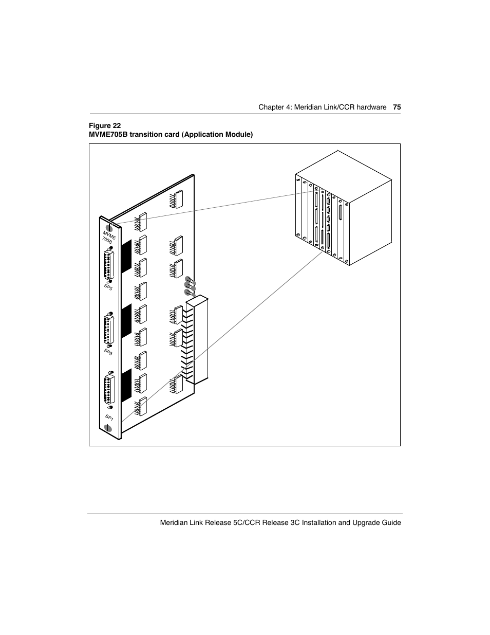 Meridian America Link/Customer Controlled Routing User Manual | Page 93 / 595