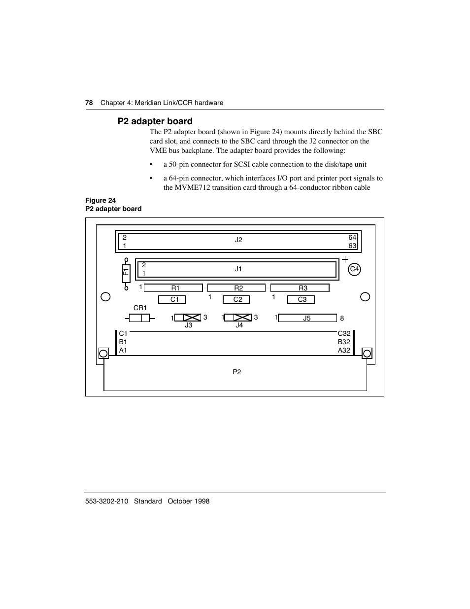 P2 adapter board | Meridian America Link/Customer Controlled Routing User Manual | Page 96 / 595