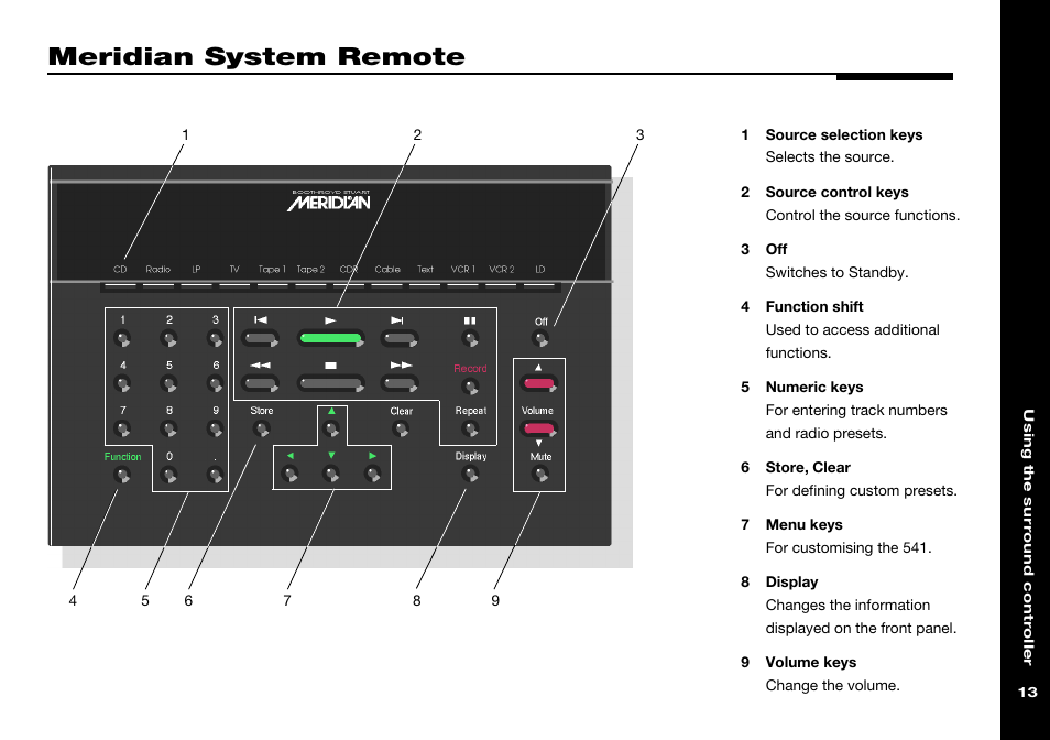 Meridian system remote, Meridian system remote, front panel controls | Meridian America 541 User Manual | Page 19 / 72