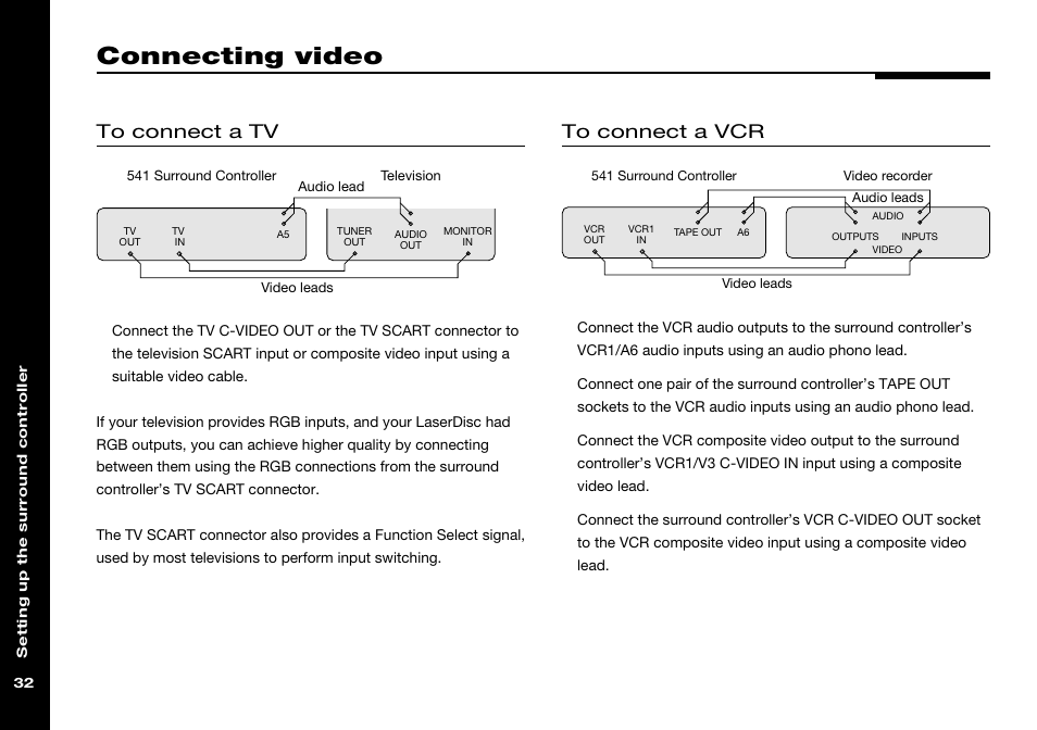 Connecting video, Video, Function select signal | Vcr, connecting, Video, connecting | Meridian America 541 User Manual | Page 38 / 72