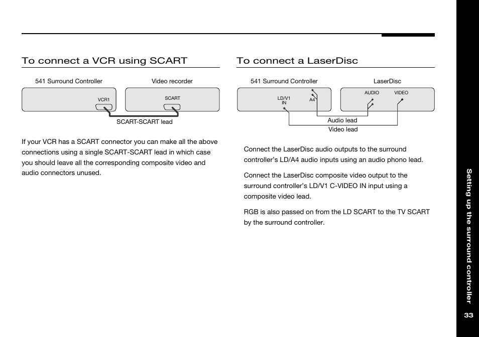 Laserdisc, Laserdisc, connecting | Meridian America 541 User Manual | Page 39 / 72
