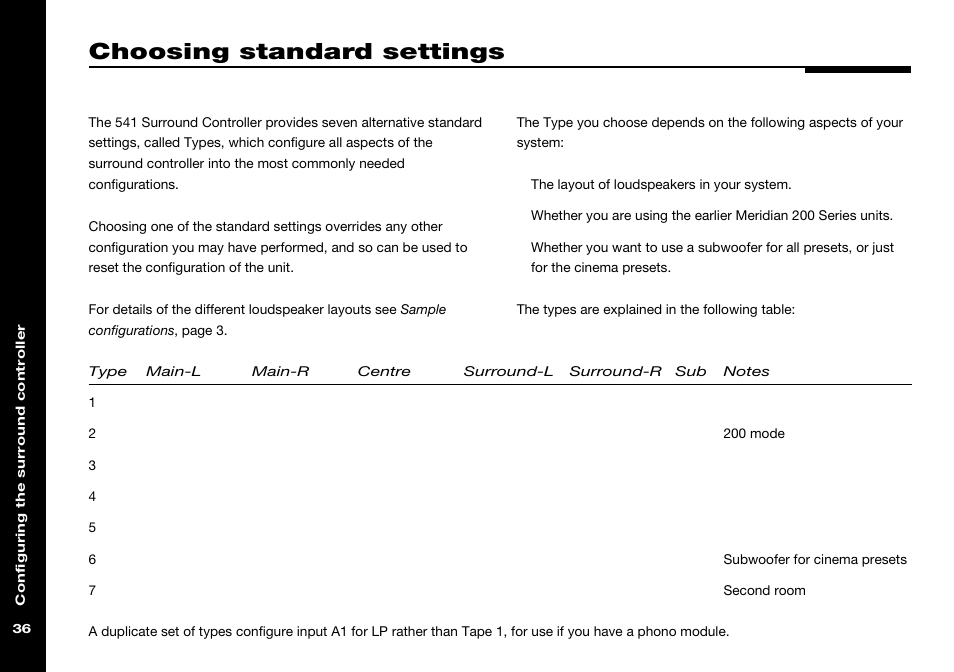 Choosing standard settings, Meridian 200 mode, Standard settings | Types | Meridian America 541 User Manual | Page 42 / 72