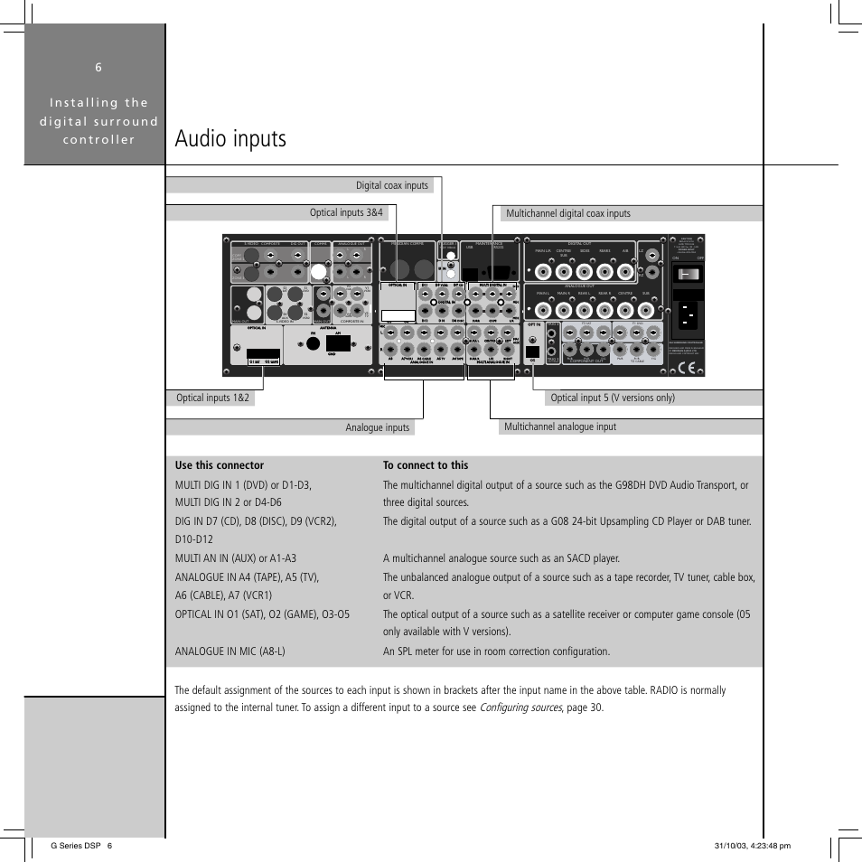 Audio inputs, Configuring sources, Page 30 | Meridian America G68 User Manual | Page 10 / 70