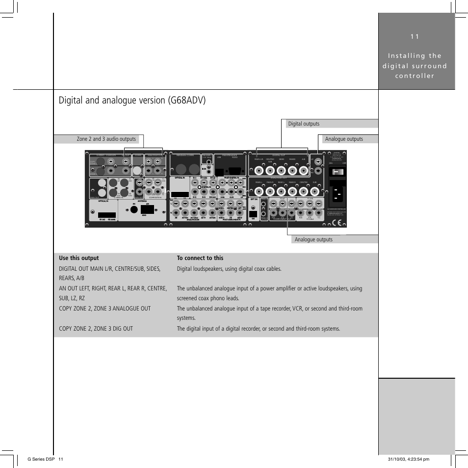 Digital and analogue version ( g68adv), Analogue outputs | Meridian America G68 User Manual | Page 15 / 70