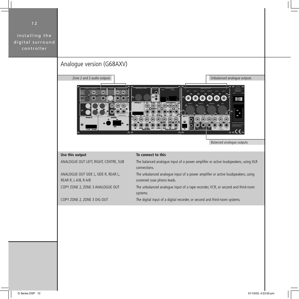 Analogue version ( g68axv) | Meridian America G68 User Manual | Page 16 / 70
