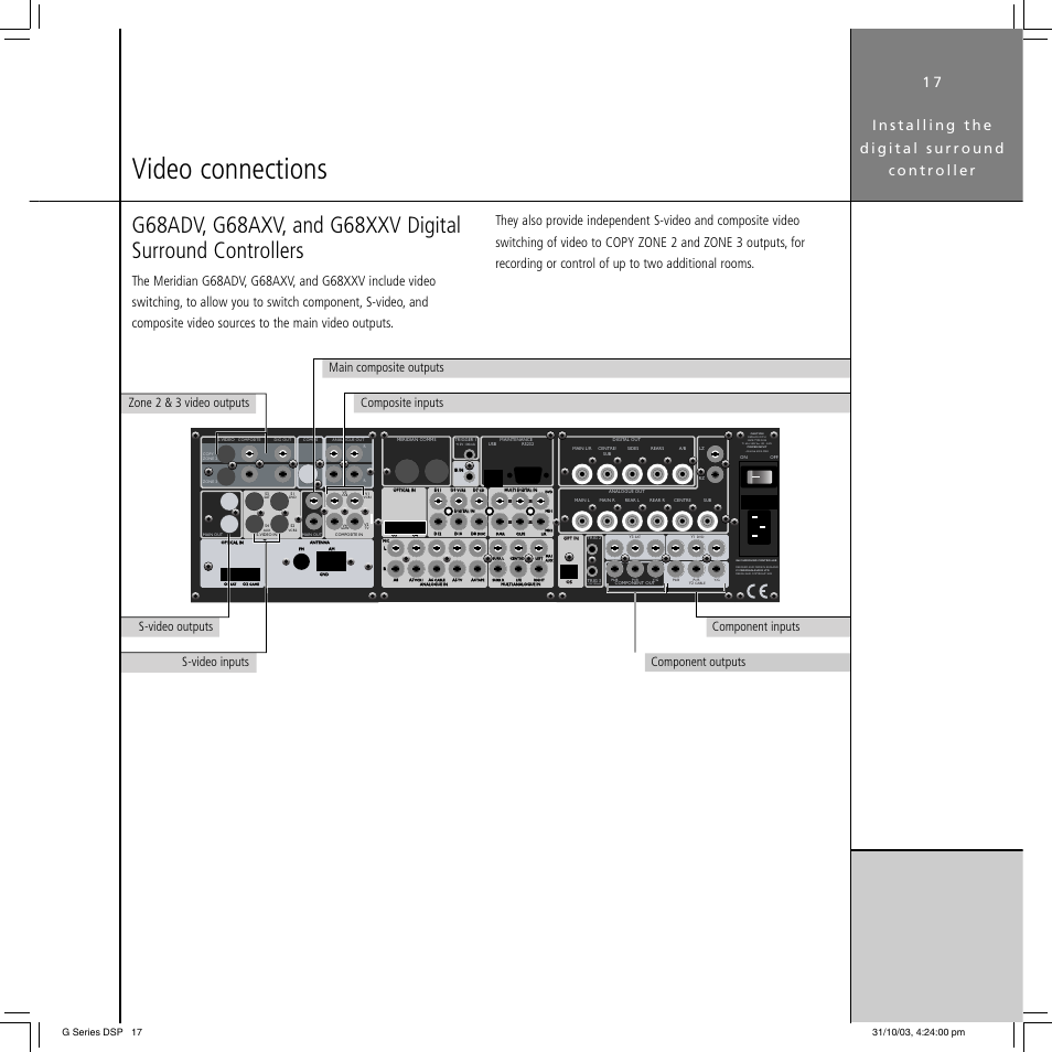 Video connections | Meridian America G68 User Manual | Page 21 / 70