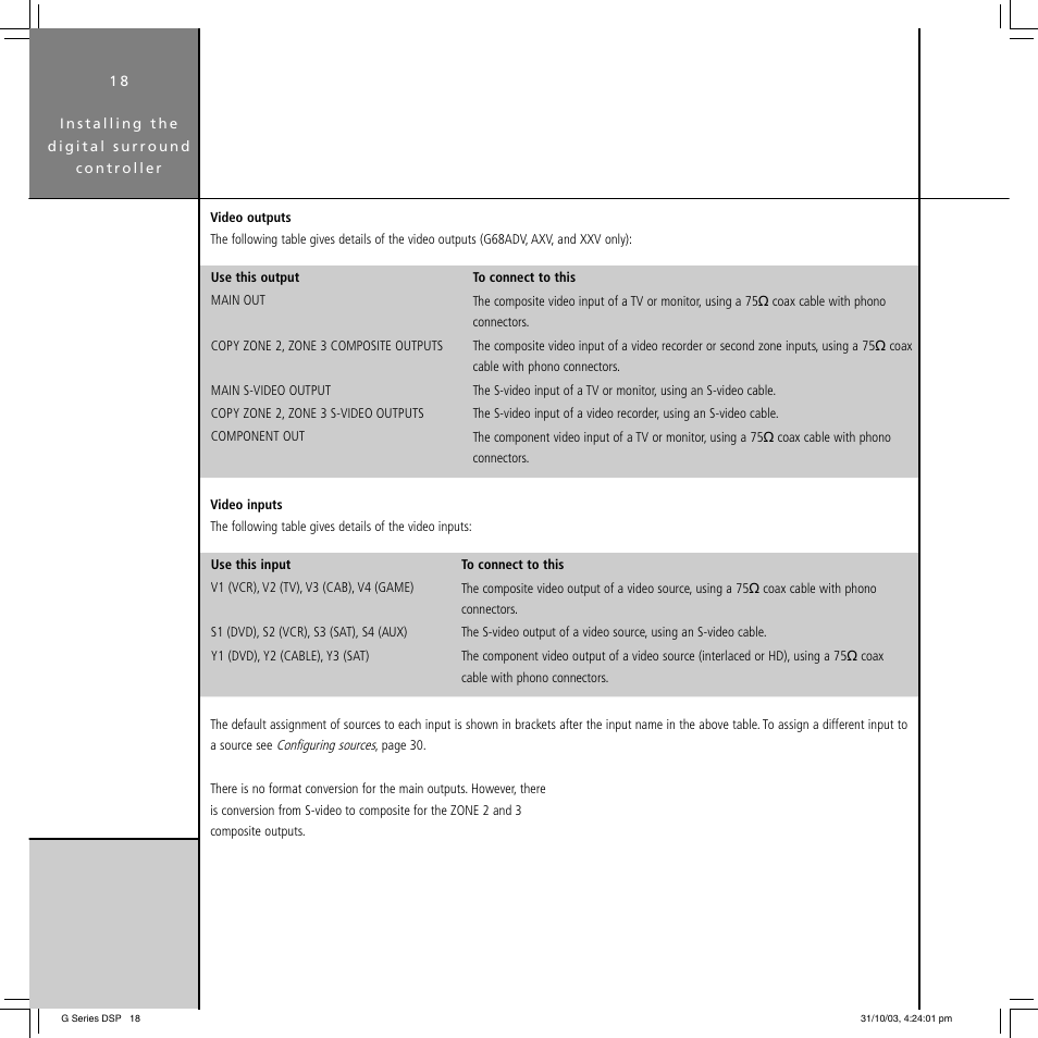 Meridian America G68 User Manual | Page 22 / 70