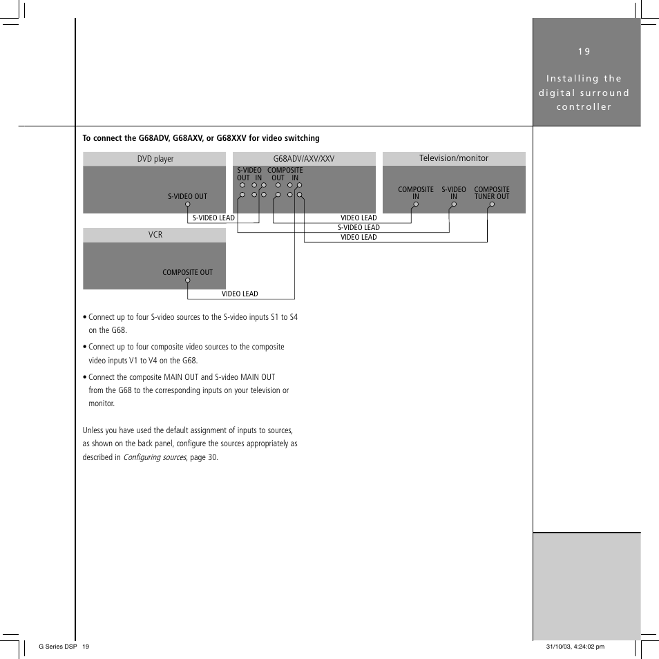Meridian America G68 User Manual | Page 23 / 70