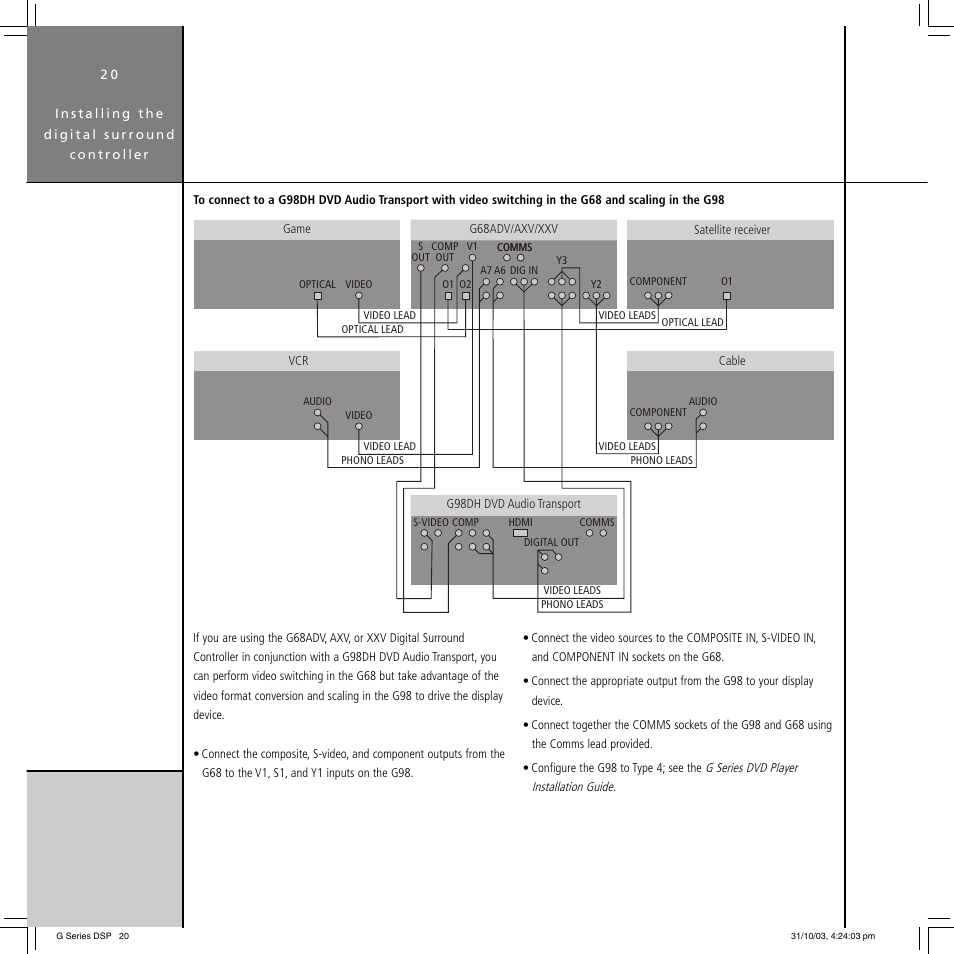 Meridian America G68 User Manual | Page 24 / 70