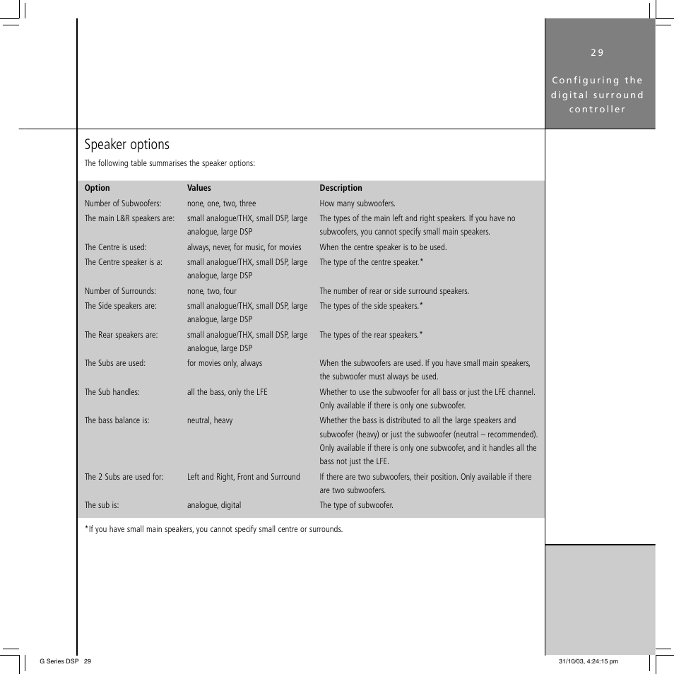 Speaker options | Meridian America G68 User Manual | Page 33 / 70