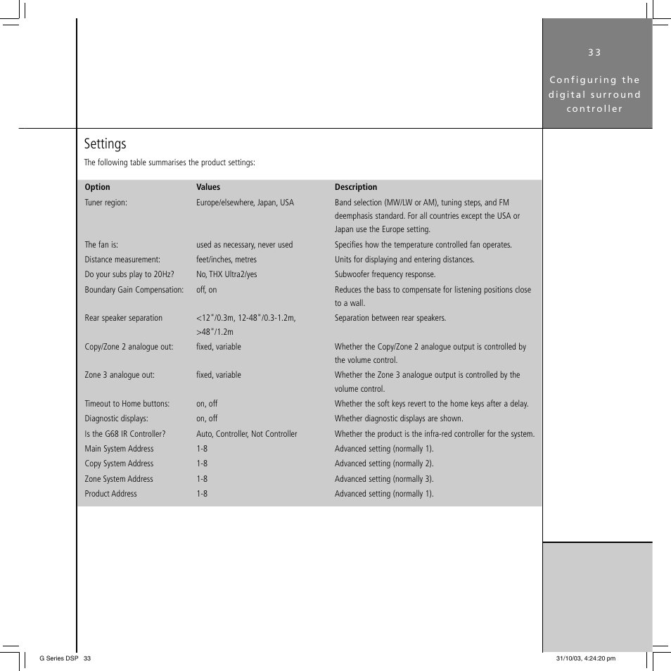 Settings | Meridian America G68 User Manual | Page 37 / 70