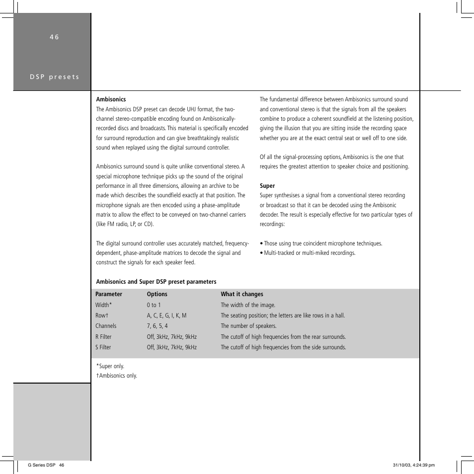 Meridian America G68 User Manual | Page 50 / 70