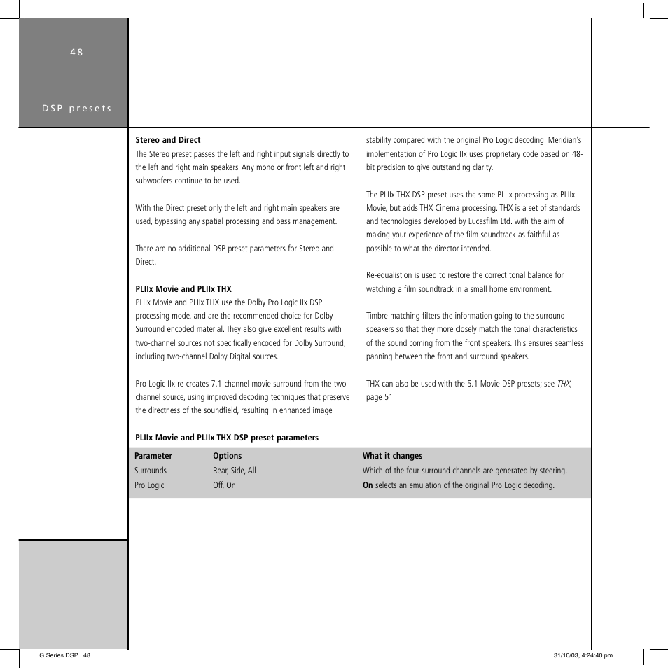 Meridian America G68 User Manual | Page 52 / 70