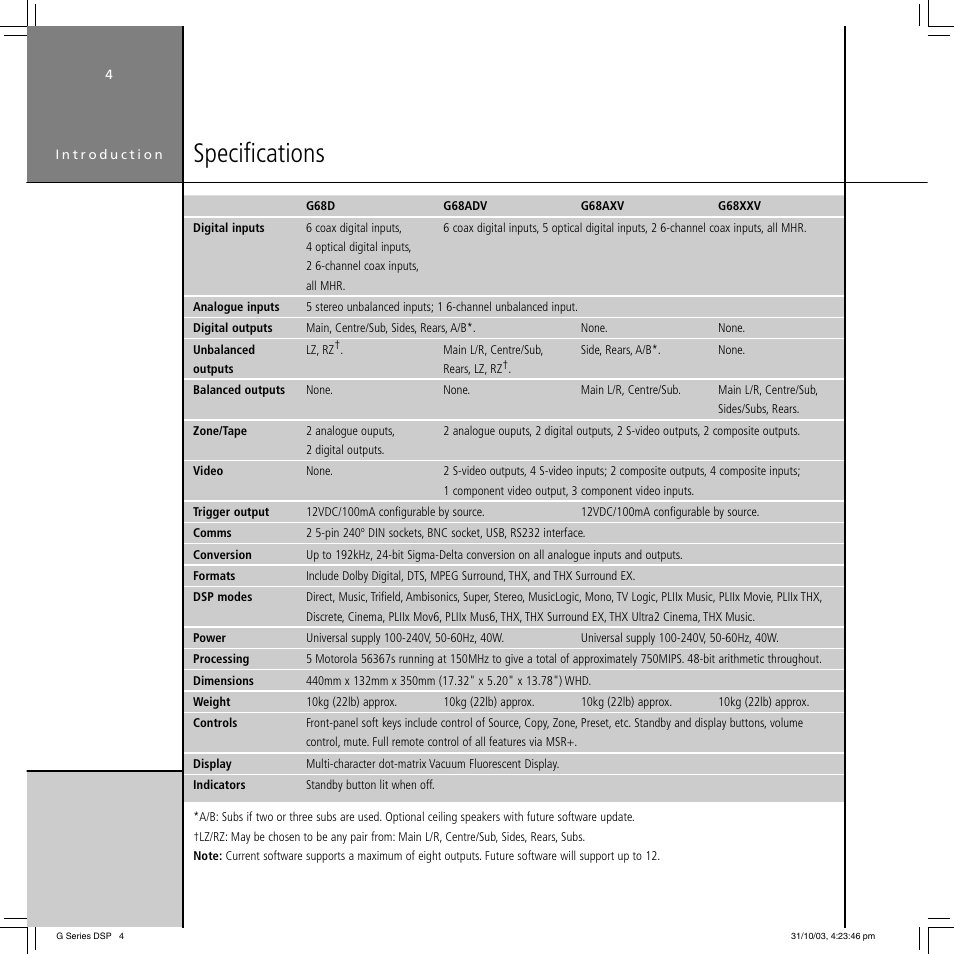 Specifications | Meridian America G68 User Manual | Page 8 / 70