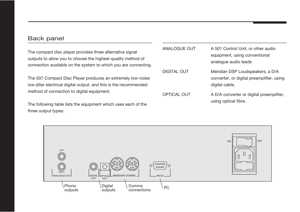 Connecting the compact disc player, Analogue out, Back panel | Digital out, Optical out, Outputs, Digital | Meridian America 507 User Manual | Page 23 / 39