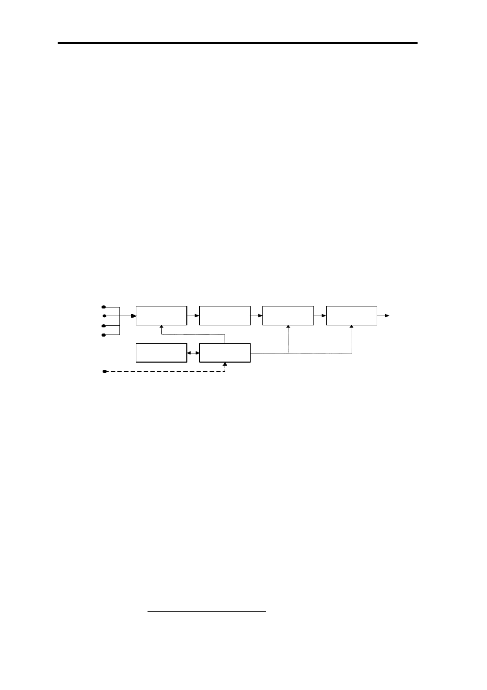 Planning setup of 518, What's inside a 518 | Meridian America Digital Audio Processor Meridian 518 User Manual | Page 7 / 58