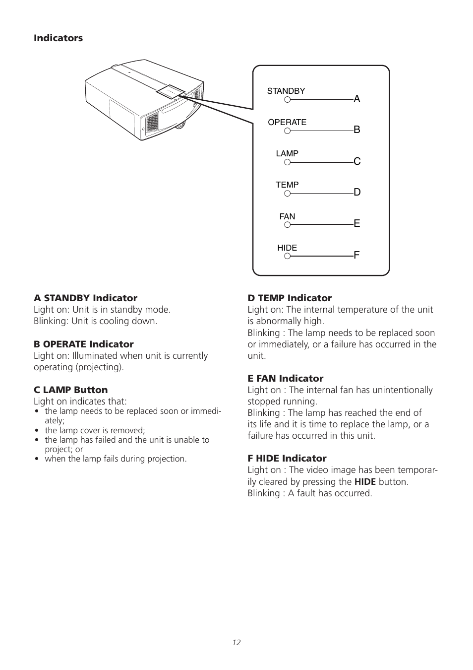 Meridian America D-ILA 1080MF1 User Manual | Page 12 / 38