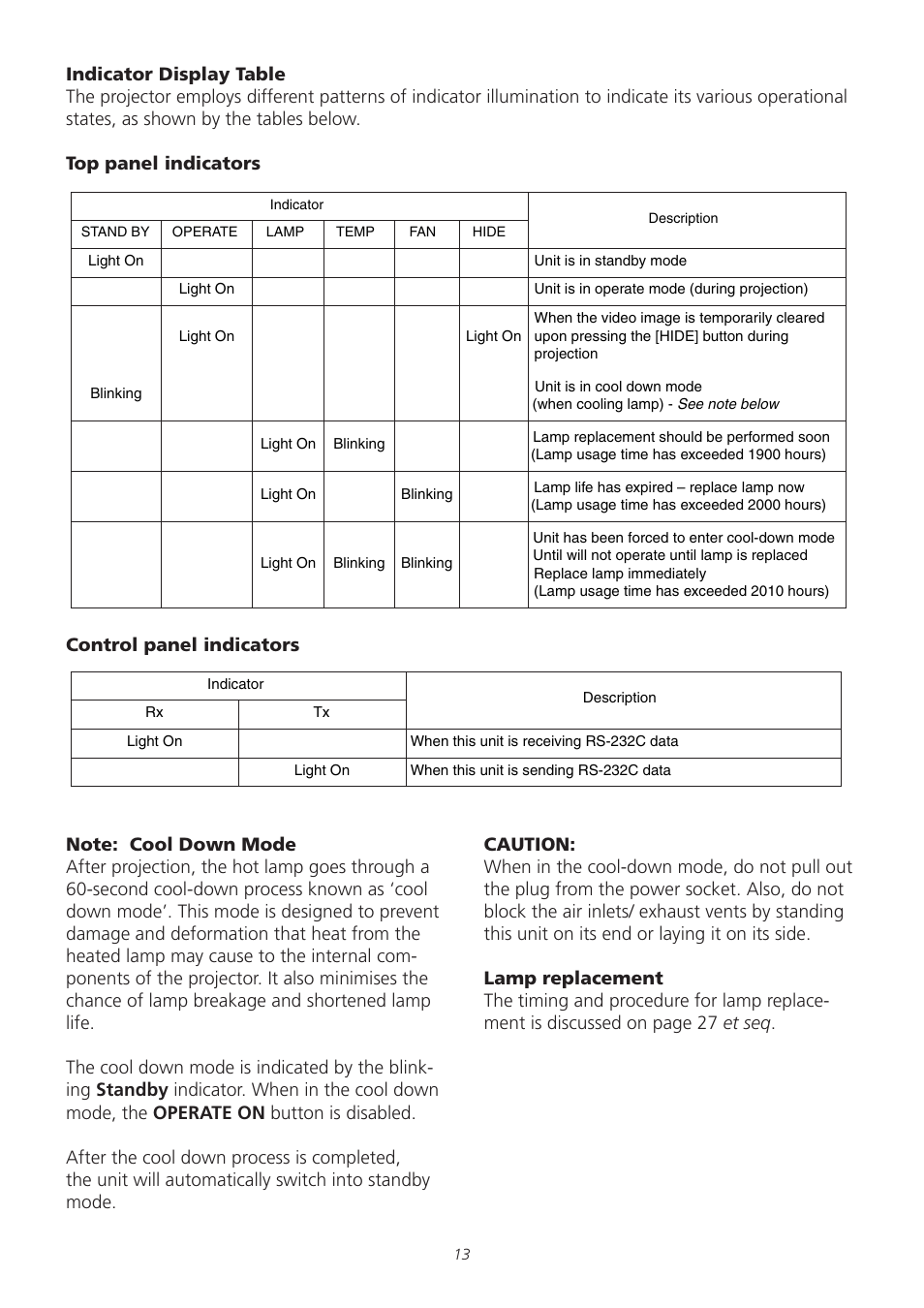 Meridian America D-ILA 1080MF1 User Manual | Page 13 / 38