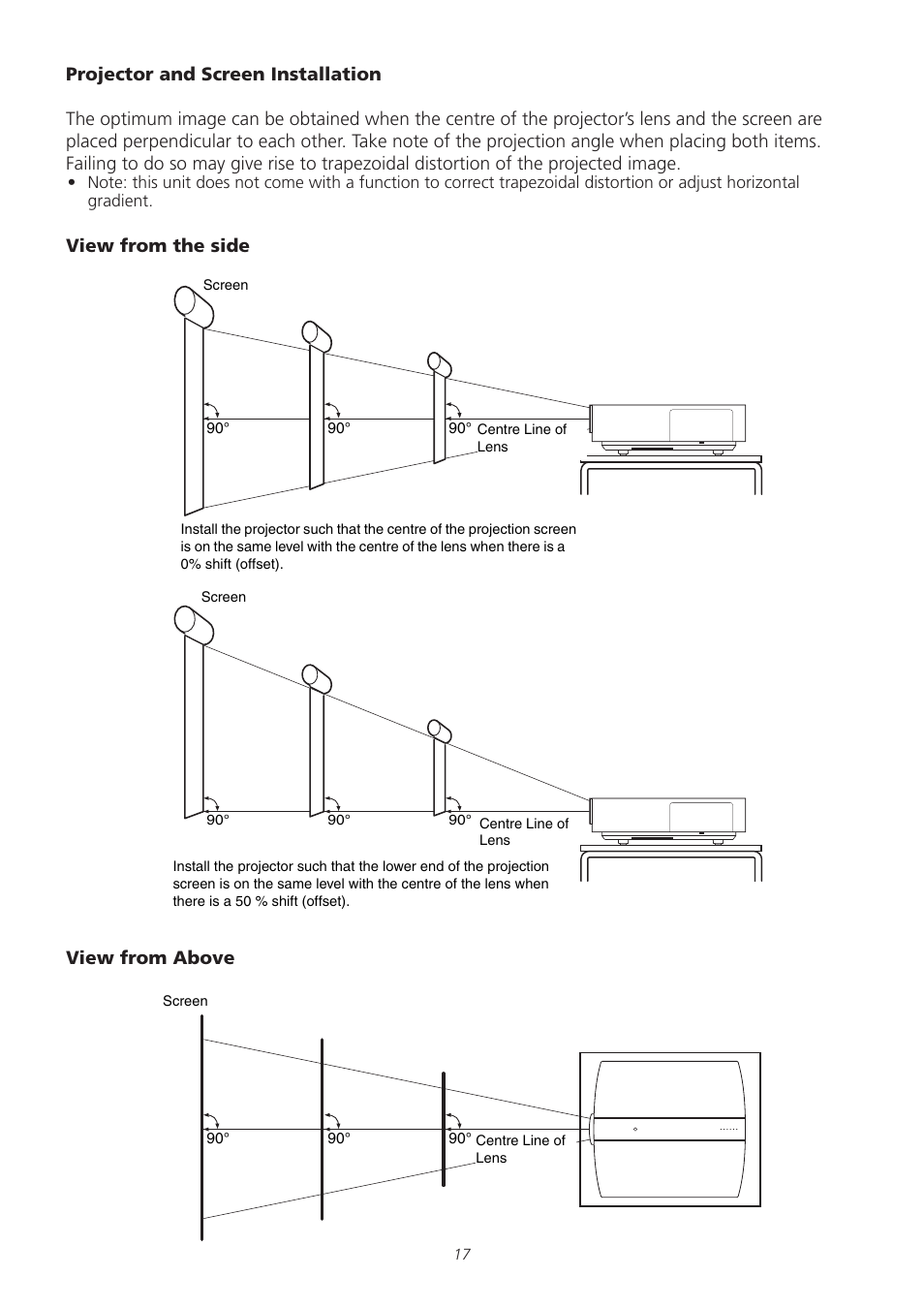 View from the side, View from above | Meridian America D-ILA 1080MF1 User Manual | Page 17 / 38