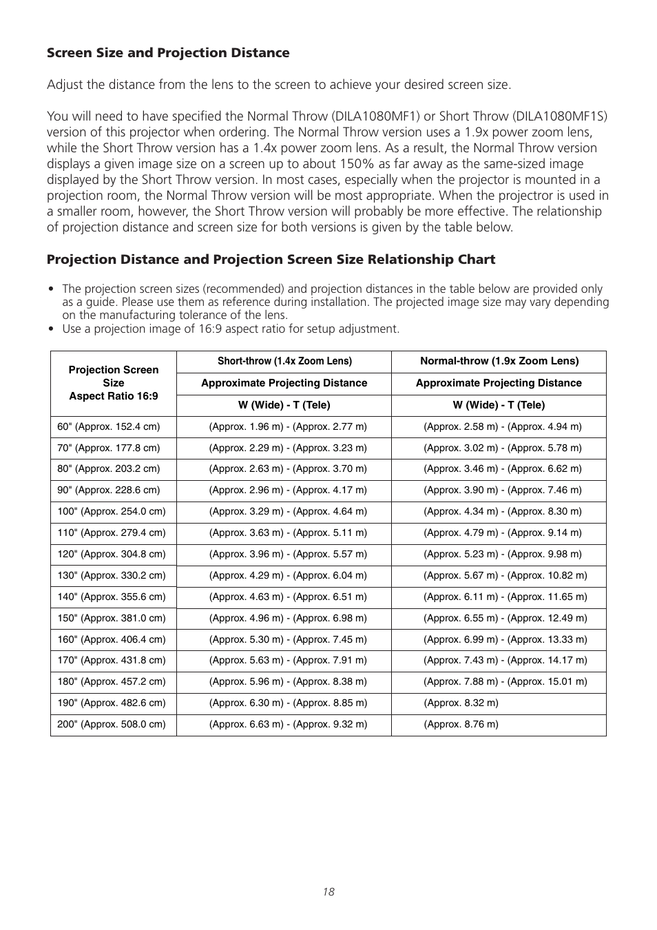 Meridian America D-ILA 1080MF1 User Manual | Page 18 / 38