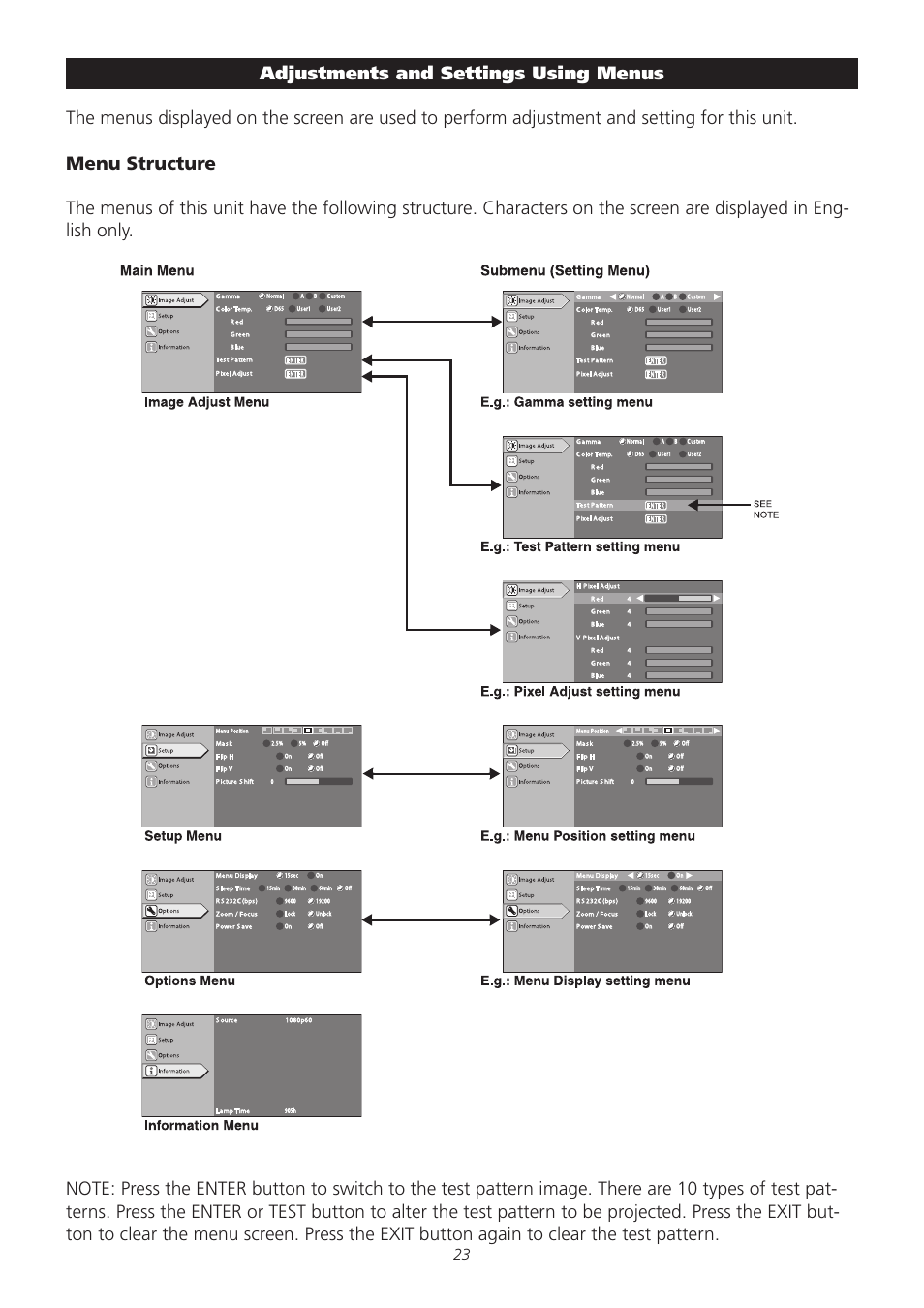 Meridian America D-ILA 1080MF1 User Manual | Page 23 / 38