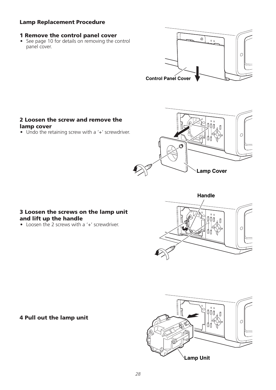 Meridian America D-ILA 1080MF1 User Manual | Page 28 / 38