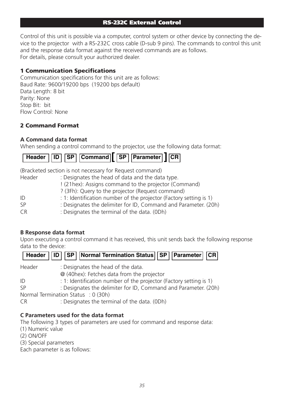 Meridian America D-ILA 1080MF1 User Manual | Page 35 / 38