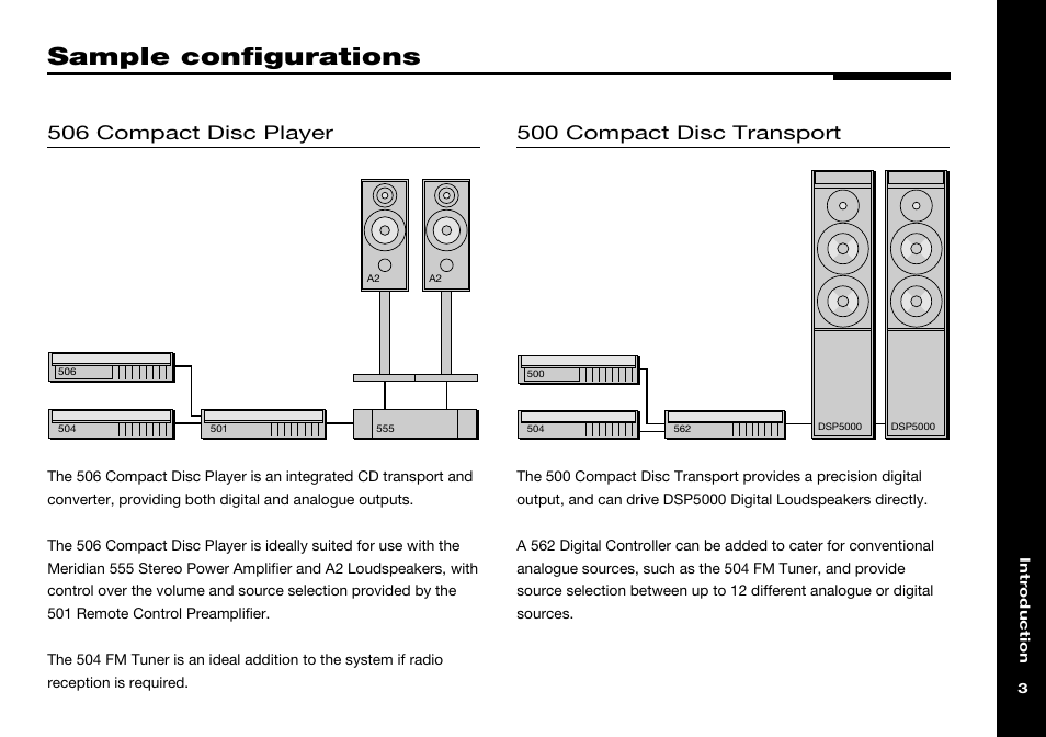 Sample configurations, 500 compact disc transport, 501 remote control preamplifier | 504 fm tuner, 506 compact disc player, 555 stereo power amplifier, 562 digital controller, Meridian a2 loudspeakers, Meridian dsp5000 digital loudspeakers | Meridian America 555 User Manual | Page 7 / 20