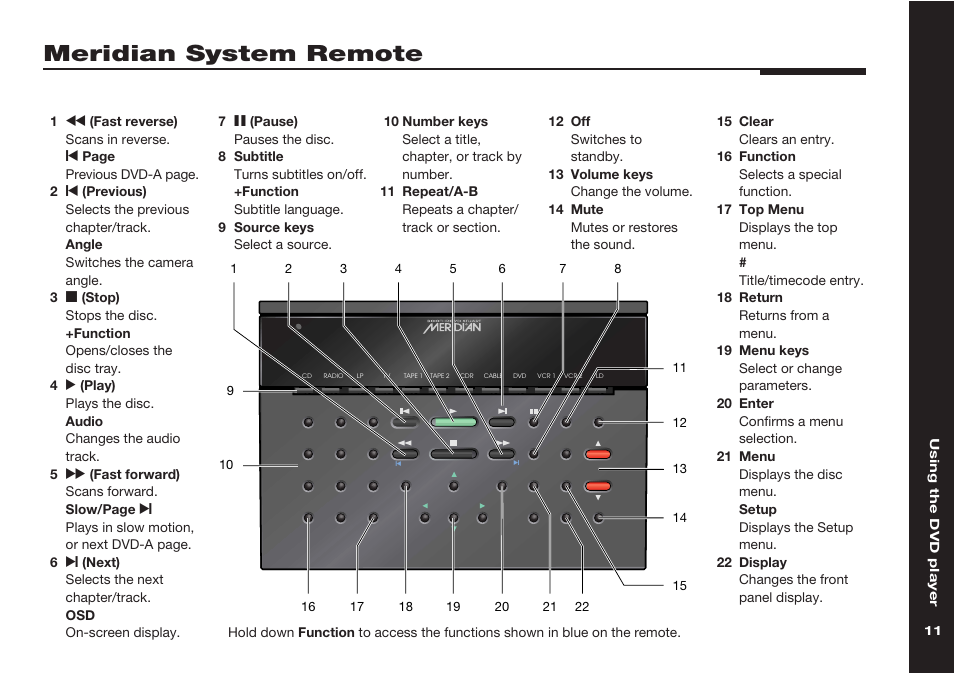Meridian system remote | Meridian America 598 User Manual | Page 18 / 87