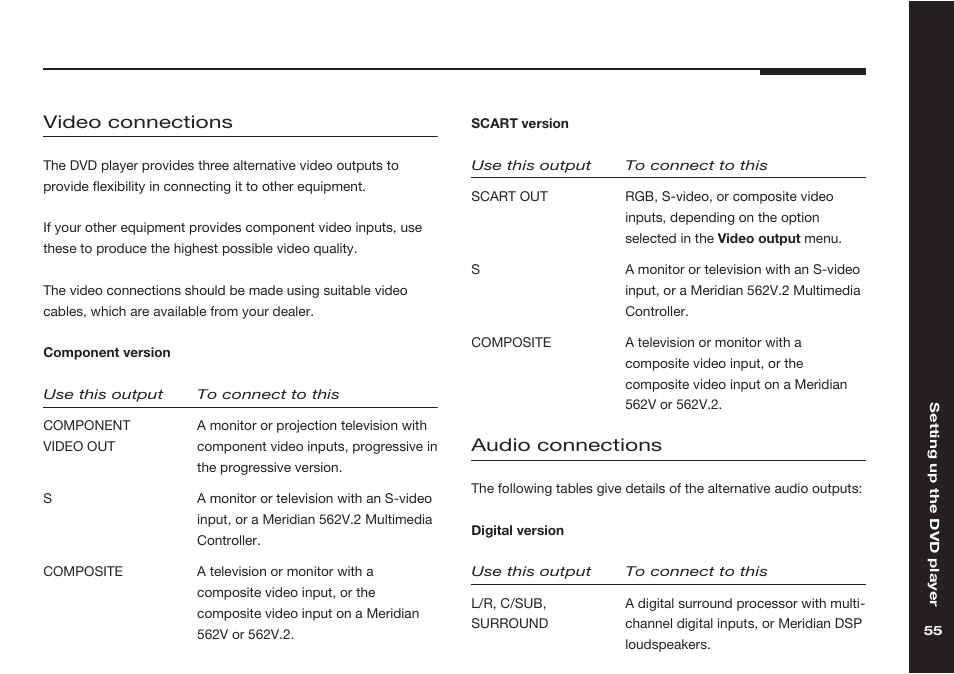 Audio connections, Component outputs, Composite output | Audio, Video, Composite, Digital, S-video, Output, Video connections | Meridian America 598 User Manual | Page 62 / 87
