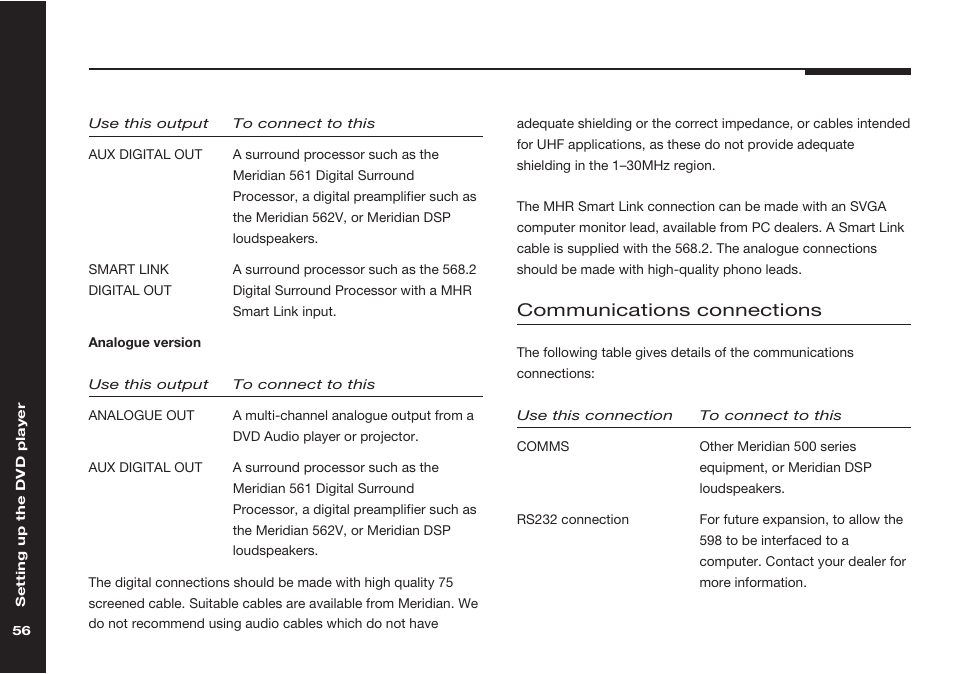 Analogue out, Aux digital out, Comms connection | Communications connections, Communications, Digital out, Analogue, Rs232 connection, Smart link digital out | Meridian America 598 User Manual | Page 63 / 87