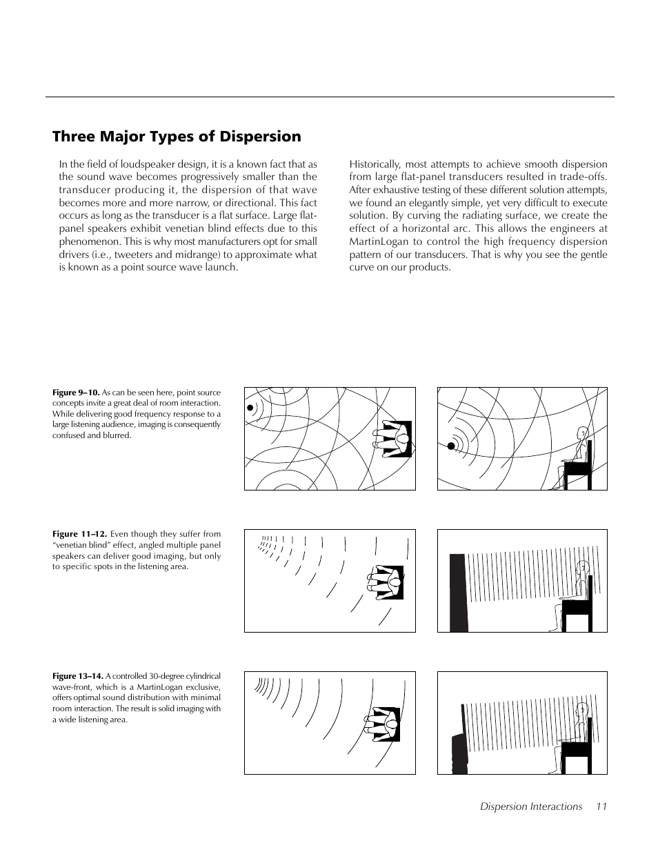 Three major types of dispersion | MartinLogan pmn User Manual | Page 11 / 24