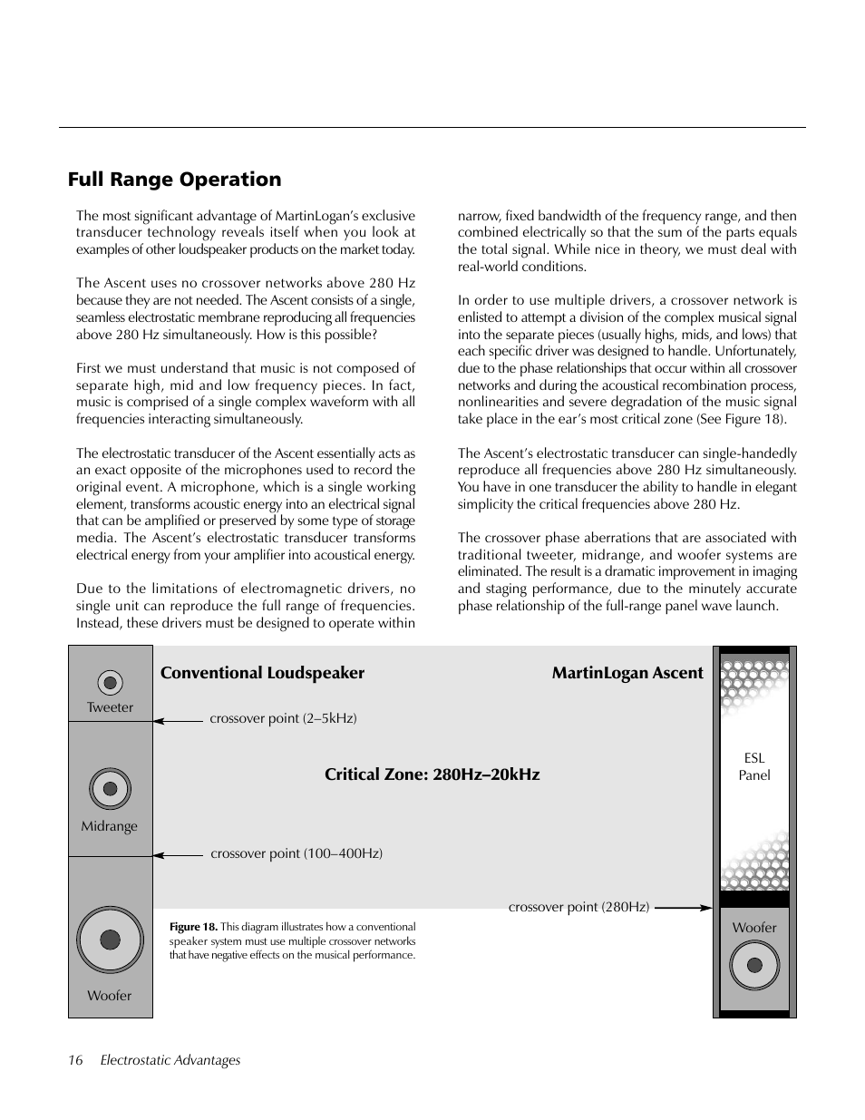Full range operation | MartinLogan Ascent LoudSpeaker User Manual | Page 16 / 28