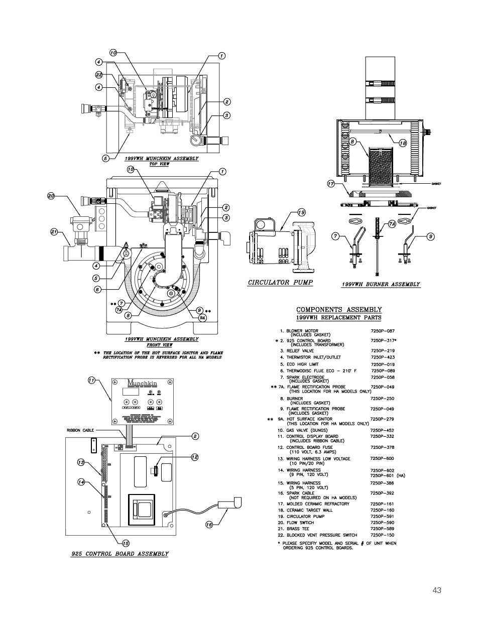 Munchkin VWH High Efficiency Hot Water Supply Boiler User Manual | Page 43 / 44