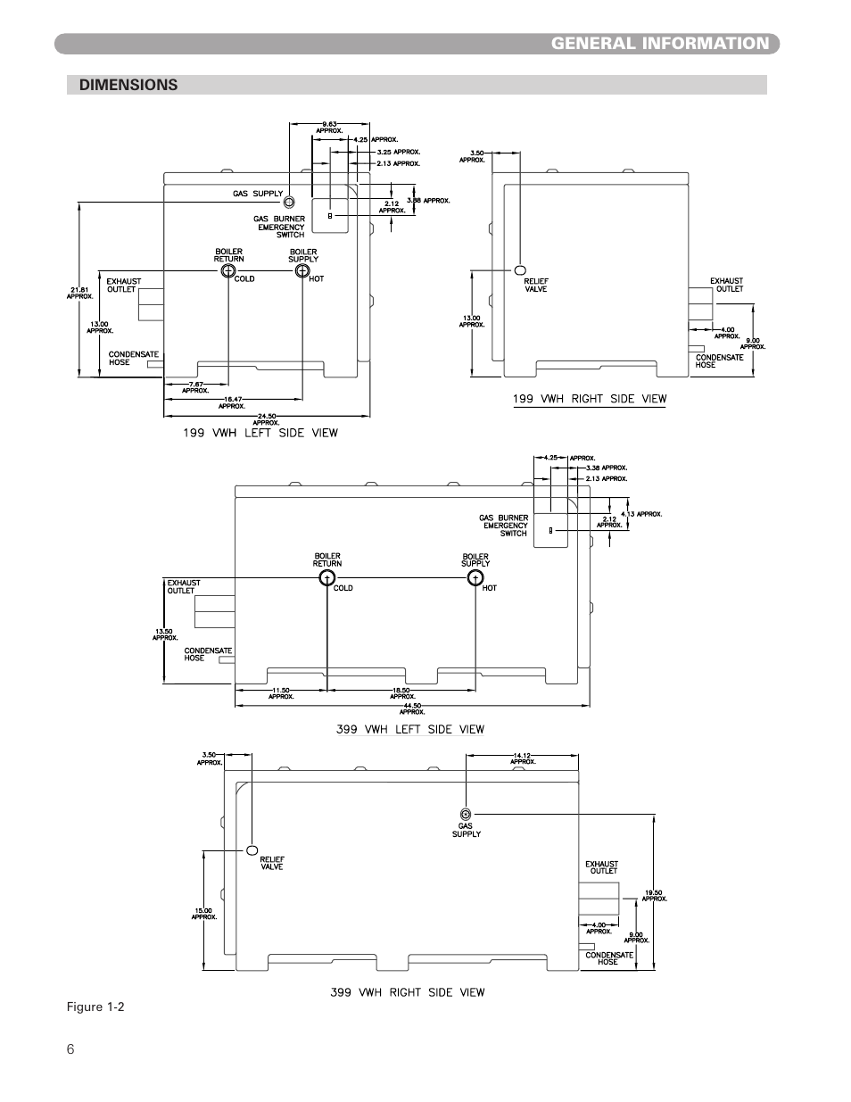Munchkin VWH High Efficiency Hot Water Supply Boiler User Manual | Page 6 / 44