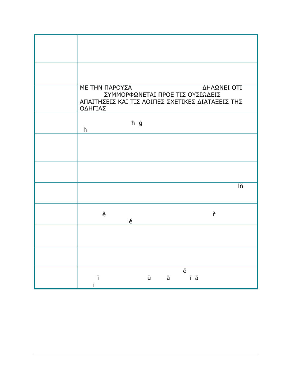 Mobility Electronics iGo User Manual | Page 36 / 38