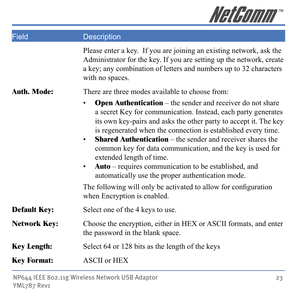 Mobility Electronics NP644 User Manual | Page 23 / 40