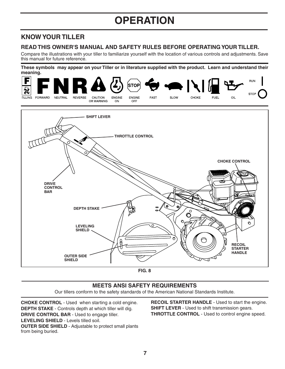 Operation, Know your tiller | Maxim Manufacturing MXR500 User Manual | Page 7 / 21